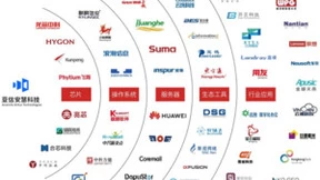 胜友如云！2024，亚信科技AntDB数据库主打一个“破圈”