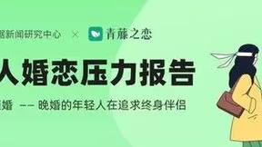 青藤之恋与武汉大学数据新闻研究中心联合发布《2023年轻人婚恋压力报告》