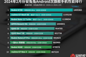 天玑9300影像旗舰机压倒8G3游戏手机蝉联榜首，天玑8300霸榜次旗舰排名
