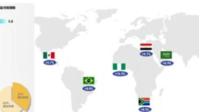 全球“户外热”引运动用品市场扩张，钛动科技助推361°和特步等品牌跑步出海