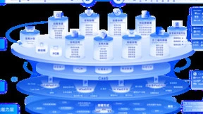 推动新质生产力发展，开年之际商越持续助力多家大中企业采购降本增效