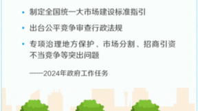 发展新质生产力，北京筑龙助力政府采购高质量发展