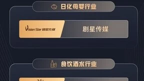 巨量引擎营销科学第三批行业向「金牌认证服务商」，品牌生意&服务商经营双向提效