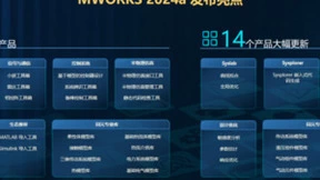 从MATLAB到MWORKS，科学计算与系统建模仿真平台的中国选项