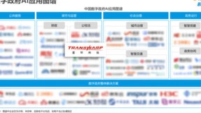 新质生产力赋能千行百业！星环科技入选两大AI应用图谱