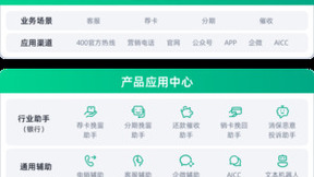 容联云携手农商行，大模型应用·容犀Copilot重塑营销与服务