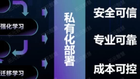 融入新兴基础设施，重塑AI新质生产力