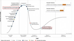 从技术走向应用，思迈特发布对话式分析大模型版本！