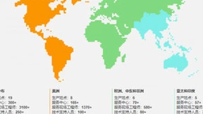 业务版图全面扩展：维谛技术Vertiv在艾默生网络能源时代后的持续增长