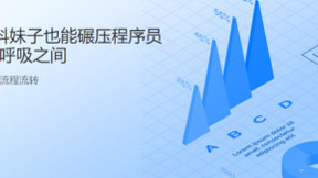 魔方网表，才是真正的Excel服务器