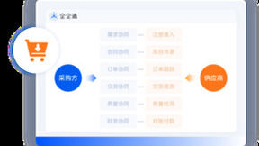 高端环形锻件领头羊「派克新材」X企企通启动SRM项目，加速企业采购数字化管理