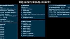 AIGC合规指南：深度剖析大模型备案全流程