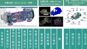 直击车企需求痛点 Desktron为数字资产安全保驾护航