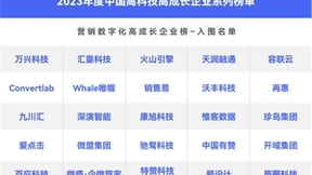 AI布局再获认可 万兴科技入围2023中国高科技高成长企业系列榜单