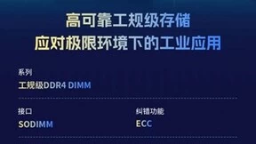 江波龙发布FORESEE全新工规级DDR4 SODIMM，为多个应用领域保驾护航