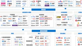 百模大战又添新势力！李未可科技将发布自研AI大模型