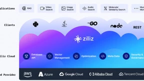 搭载英伟达GPU，全球领先的向量数据库公司Zilliz发布Milvus2.4向量数据库
