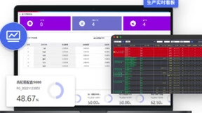 一体化塑新优势，智邦国际解生产型企业转型难题