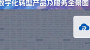 瑞云服务云入选中国信通院《高质量数字化转型产品及服务全景图》