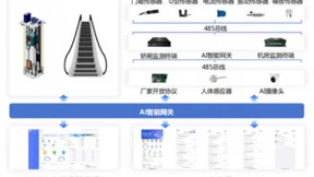 卓越技术入驻企知道科创空间，加速AIOT应用场景落地