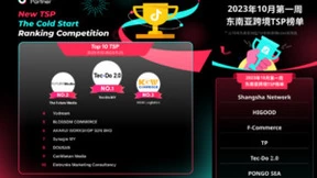 钛动科技泰国业务基地正式落地曼谷，助力跨境电商攀升增长新高度