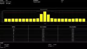 中信科移动旗下大唐联仪推出星闪SLB/SLE测试解决方案