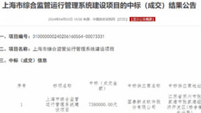 新点软件成功中标上海市综合监管运行管理系统建设项目