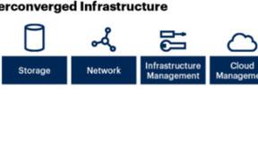 Gartner 发布 2024 年全球《全栈超融合基础设施软件市场指南》