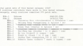 Linux内核patch华人贡献，国产操作系统企业名列前茅