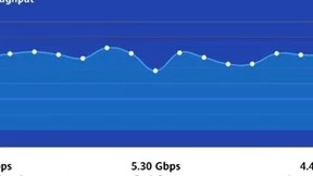 5G-A规模组网下连续覆盖体验突破5Gbps