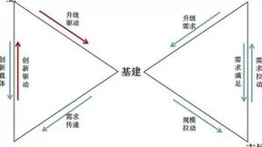 中国互联网30周年发展座谈会在京召开 中国移动研究院发布《中国互联网三十年发展与变革》报告