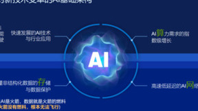 戴尔以技术创新推动AI基础架构升级