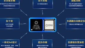 孙中亮：北斗三十周年，看北斗芯片高质量发展历程和方向