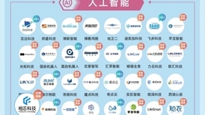 发挥领头羊作用，相芯科技获评2024专精特新准独角兽企业！