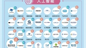 发挥领头羊作用，相芯科技获评2024专精特新准独角兽企业！