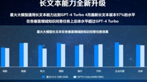 科大讯飞发布业界首个长文本、长图文、长语音的大模型，讯飞星火科研助手再升级