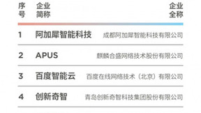 新质力·新智造 |“2024福布斯中国人工智能科技企业评选”结果正式发布