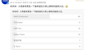 Vidda5月8日举办新品发布会 官方泄密激光投影新品或搭载IMAX同款技术