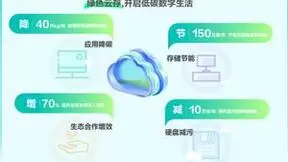 以数字化拓展新消费 天翼数字生活公司引领数字消费新潮流