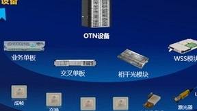 400G OTN技术自主可控，开启算力时代全光运力新篇章