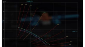 矢量智控L3级水务智能化 原水泵房智能控制“稳、准、省”