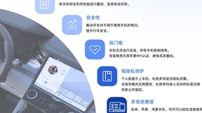 AI时代下闪联享屏率先引领车机互联应用新潮流