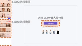 AIGC重塑电商格局，虹软智能商拍助力降本增效