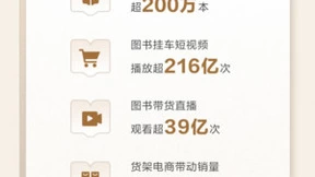当书籍走进直播间，越来越多优质好书通过抖音电商被看见