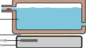 优刻得智算中心上线液冷系统方案