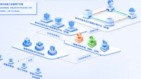 数治领航丨常州移动AI识别助力街镇“智”理掀开新篇章
