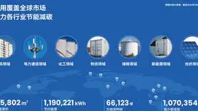 「创冷科技」获亿元级A轮融资