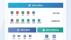 WPS 365助力金融行业实现数字化革新