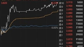 第一股出门问问股价涨近8%，机构看好AI技术驱动下的增长前景