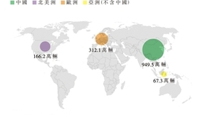 年报营收彰显成长速度！瑞浦兰钧的问顶技术究竟有多厉害？
